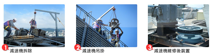 樂能減速機維修